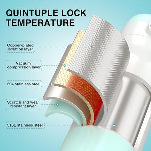 Portable Bottle Warmer, Nano Film Heating 12 oz, Reservation Function, 9000mAhLarge Capacity Lithium Battery, 55WPower, Fast Charging, Anti-Dry and Anti-Burn Baby Travel Warmer, m in Saudi Arabia