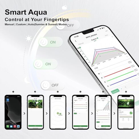 MagTool Brite Series Aquarium LED Light with App-Controlled RGB+W LEDs, Extendable Bracket, Supports Custom Sunrise/Sunset Colors in Manual/Auto/Custom Modes (Brite 60) in Kuwait