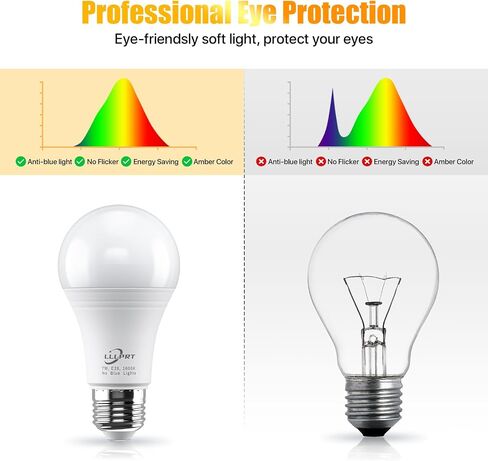 3W LED Amber Light Bulbs, 1600K Warm White 180LM Night Light, Blue Light Blocking, Energy Saving, 30W Replacement, Sleep Aid E26 Base Light Bulb for Bedroom, Baby Nursery Room, Non-Dimmable in Kuwait