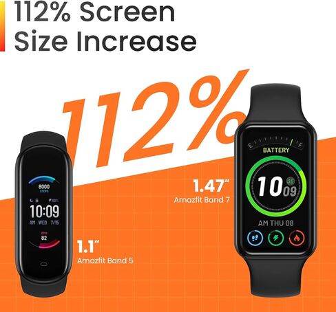 Amazfit Band 7 Fitness & Health Tracker for Women Men, 18-Day Battery Life, ALEXA Built-in, 1.47"AMOLED Display, Heart Rate & SpO₂ Monitoring, 120 Sports Modes, 5 ATM Water Resistant, Black (Renewed) in Saudi Arabia
