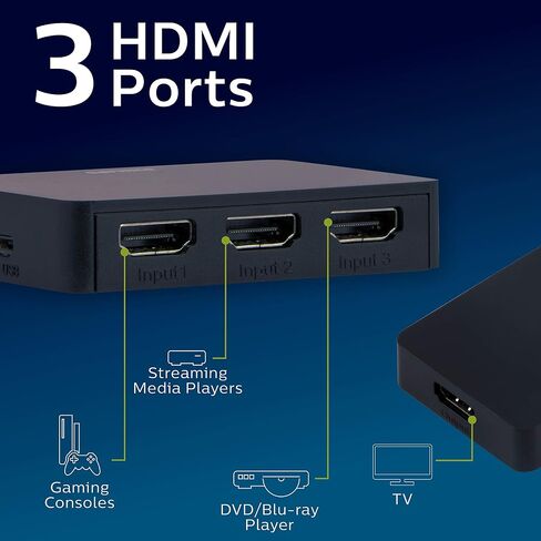 Philips 2 Device HDMI 2.1 Switch Splitter [8K@60Hz 4K@120Hz] Dolby Atmos, HD Dolby 7.1 Surround Sound, 48 Gbps Data Transfer, Switch Selector, Gaming, Smart TV, Firestick, PS5, PS4, xBox, SWV9173GR/37 in Saudi Arabia