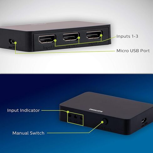 Philips 2 Device HDMI 2.1 Switch Splitter [8K@60Hz 4K@120Hz] Dolby Atmos, HD Dolby 7.1 Surround Sound, 48 Gbps Data Transfer, Switch Selector, Gaming, Smart TV, Firestick, PS5, PS4, xBox, SWV9173GR/37 in Saudi Arabia