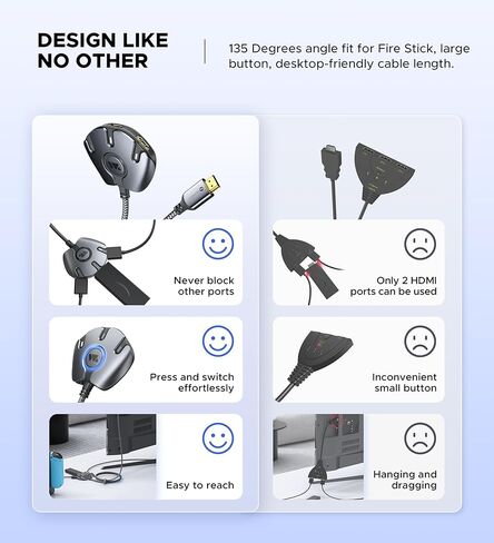 محول HDMI مع كابل نايلون بطول 3.3 قدم، محول HDMI WARRKY 4K مخرج 3 في 1 【مطلي بالذهب، ترقية توصيل الصور】 محور HDMI، مقسم متعدد المنافذ لـ 1080P، ثلاثي الأبعاد، متوافق مع Fire Stick، Xbox، PS5/4، Roku in Kuwait