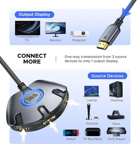 محول HDMI مع كابل نايلون بطول 3.3 قدم، محول HDMI WARRKY 4K مخرج 3 في 1 【مطلي بالذهب، ترقية توصيل الصور】 محور HDMI، مقسم متعدد المنافذ لـ 1080P، ثلاثي الأبعاد، متوافق مع Fire Stick، Xbox، PS5/4، Roku in Kuwait