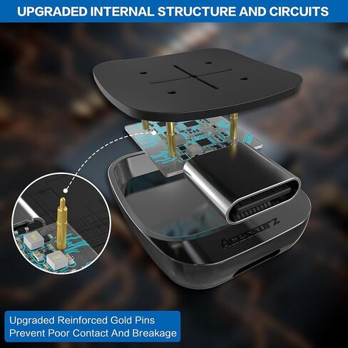 [2-Pack] Charging Adapter Charger Compatible with Fitbit Sense & Versa 3 4, USB Type C Fast Charge Adapter Cable Cradle Dock for Sense & Versa Smartwatch, Portable w/LED Indicator in Kuwait