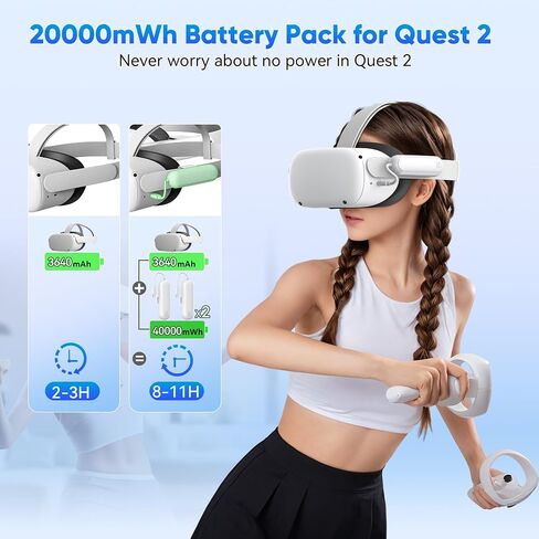 Kinwin 2 Pack Battery Pack for Oculus Quest 2, 20000mWh VR Extended Battery | Power Bank for Meta Quest 2, Extra 2-4H Playtime, 10W Fast Charging VR Headset Accessories, Lightweight and Portable Charger in Saudi Arabia