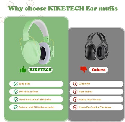 سماعات رأس KIKETECH للأطفال بخاصية إلغاء الضوضاء - حماية للأذن، أغطية أذن SNR 26dB للتوحد، الأطفال الصغار، الأطفال، مقاومة للصوت in Kuwait