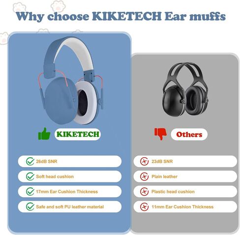 سماعات رأس KIKETECH للأطفال بخاصية إلغاء الضوضاء - حماية للأذن، أغطية أذن SNR 26dB للتوحد، الأطفال الصغار، الأطفال، مقاومة للصوت in Saudi Arabia