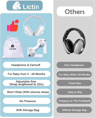 Lictin 2-in-1 Baby Earmuffs Noise Protection, Infant Noise Cancelling Headphones, Star Noise Reduction Earmuffs for Babies in Kuwait