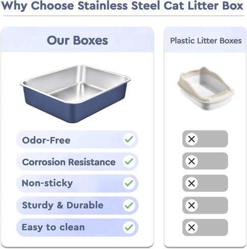 Stainless Steel Cat Litter Box,Kitty Litter Box with Letter Stickers,Metal Cat Litter Pan,Indoor Litter Tray,Pet Toilet Supplies for Small & Medium Cats,Kitten, Rabbit, Non Stick,Easy to Clean in Saudi Arabia