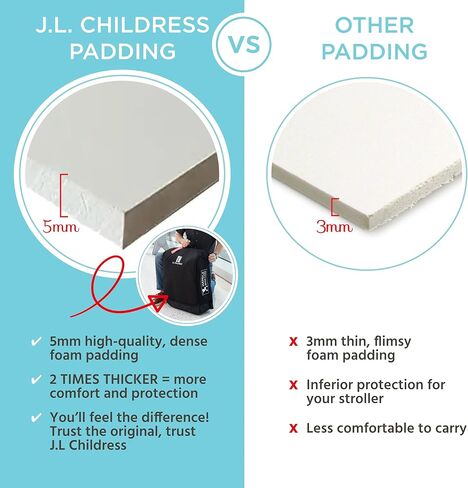 J.L. Childress JLC Compact Stroller Bag in Kuwait