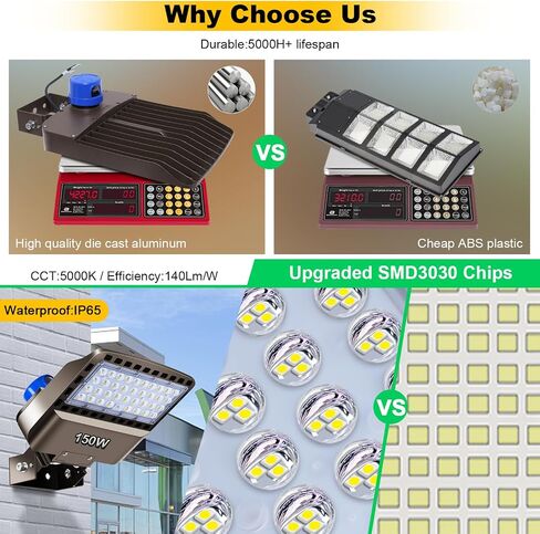 22500LM أضواء موقف السيارات LED التجارية مع مرتكز الدوران Eqv 600W مشرق جدار جبل الغسق إلى الفجر 150W LED ضوء الفيضانات في الهواء الطلق 85-277V IP65 للماء 5500K Shoebox ضوء الحظيرة للفناء in Saudi Arabia