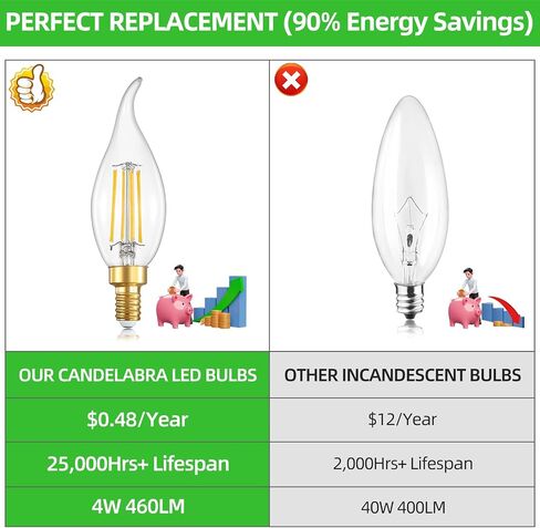 مصابيح شمعدان E12 LED قابلة للتعتيم بقدرة 60 وات مكافئة، 2700K أبيض دافئ 700 لومن مصابيح إضاءة ثريا، 6 وات طرف اللهب CA11 لمبات ضوء الشموع، 90+CRI، 12 حزمة in Saudi Arabia