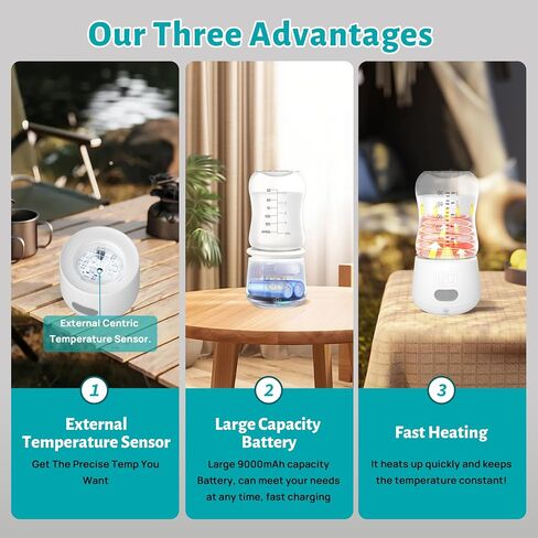 Portable Bottle Warmer for Travel with Fast 4 Heat Settings & Burn Protection, Leak-Proof & Safe Rechargeable Baby Bottle Warmer for Breastmilk, Formula or Water in Saudi Arabia