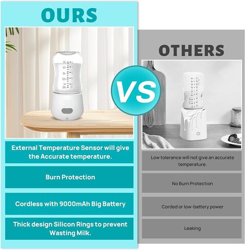 Portable Bottle Warmer for Travel with Fast 4 Heat Settings & Burn Protection, Leak-Proof & Safe Rechargeable Baby Bottle Warmer for Breastmilk, Formula or Water in Saudi Arabia