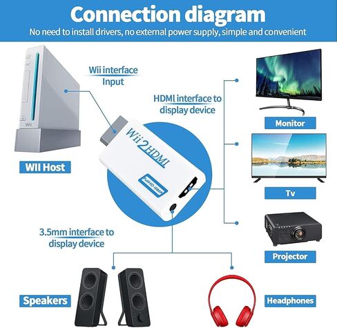 محول Wii إلى HDMI، يدعم 720P، 1080i، 1080P، 480i، 480p، PAL، NTSC، مقبس صوت 3.5 مم، سهولة التوصيل والتشغيل، لا حاجة إلى تركيب كابلات ومحولات in Saudi Arabia