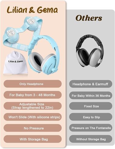 Lilian&Gema 2-in-1 Baby Ear Muffs Noise Protection, Noise Cancelling Headphones for Baby & Toddler up to 4 Years in Saudi Arabia