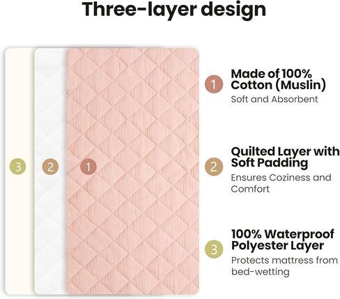 وسادة تغيير الحفاضات المحمولة من كونسي موسلين للأطفال، وسادة تغيير الحفاضات المحمولة المقاومة للماء مع جيوب للحفاضات، سجادة تغيير الحفاضات خفيفة الوزن وقابلة للطي أثناء السفر in Kuwait