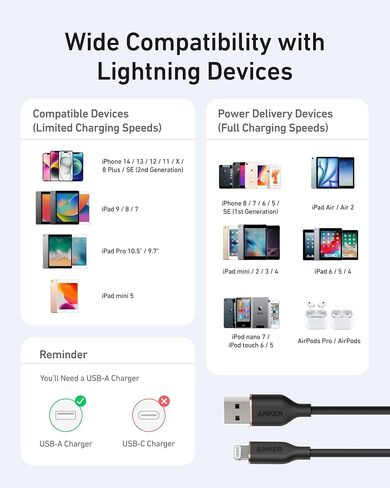 Anker Flow Cable, USB-A to Lightning Cable, Durable and Fast 3 ft Fast Charging USB 2.0 Cable, for iPhone 14/13 / 12 / iPad Air/Mini/Pro, iPod Nano, AirPods, and More (Cord Organizer Included) in Saudi Arabia