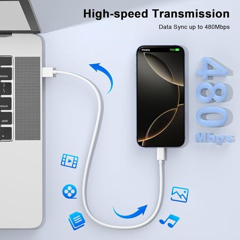 سلك كابل Carplay للسيارة لهاتف iPhone 16/16 Plus/16 Pro/16 Pro Max/15/15 Plus/15 Pro/15 Pro Max، iPad Pro 12.9/11، iPad Air 4/5، iPad Mini 6، 3 حزم 3.3 قدم كابل شحن سيارة مجدول من النايلون من USB A إلى USB C in Saudi Arabia