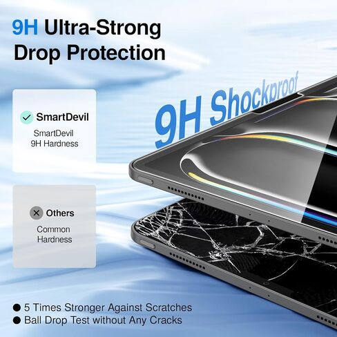 SmartDevil 2 Pack Screen Protector for iPad 10th Generation 10.9 Inch 2022 with Easy Installation SmartPull Box, 9H Clear Tempered Glass Film, Anti-Shatter, Bubble Free,Dust-Free in Kuwait