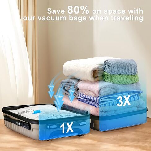 Travel Vacuum Bags with Prtable Electric Pump (Combo 6 Pack),Vacuum Seal Bags for Clothing,Space Saver Vacuum Storage Bags,Vacuum Travel Bags for Luggage,Travel Essentials in Saudi Arabia