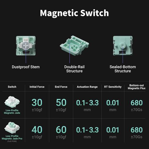 nuphy Air60 HE Magnetic Switch Gaming Keyboard,61 Keys Wired Keyboard, 60% Compact,Actuation Point Adjustable, 8K Hz Polling Rate,Hall Effect Switches keyboared Low-Profile Magnetic Jade Switch in Kuwait