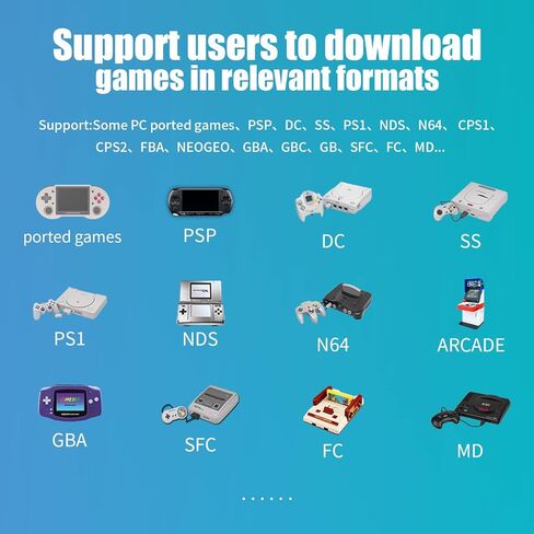 Dosnura RG353P Handheld Game Console Linux and Android Dual OS RK3566 64BIT 64G TF Card 4420+ Classic Games 3.5 Inch IPS Screen 3500mAh Battery Support 5G WiFi 4.2 Bluetooth(RG353P-Black) in Kuwait