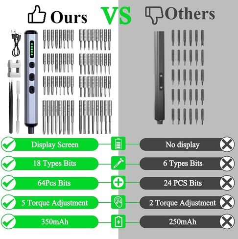 Mini Electric Screwdriver Set - 68 in 1 Power Screwdriver with Magnetic Bits - 64 S2 Universal Bits, 5 Torque Settings, 4 LED Lights - Tool Kit for Repairing Phones Cameras Laptops Watches in Saudi Arabia