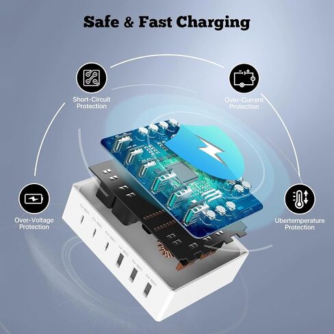 شاحن USB C، حامل شاحن USB C بقوة 55 وات و6 منافذ USB C، محطة شحن USB متعددة لسطح المكتب، شاحن USB متعدد المنافذ 2 USB C 4 USB A متوافق مع iPhone/Google/Xiaomi/Oppo/Tablet إلخ. in Saudi Arabia