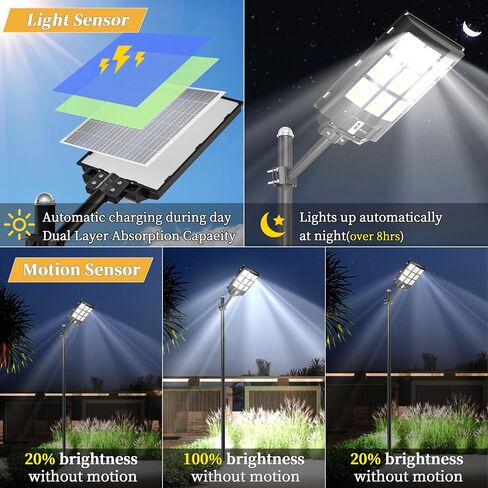 Ofuray 4600W Solar Street Light Outdoor Waterproof, 320000LM Solar Parking Lot Lights-Commercial Dusk to Dawn, IP67 6500k LED Street Light with Remote Control Motion Sensor for Garage, Yard, Barn in Saudi Arabia