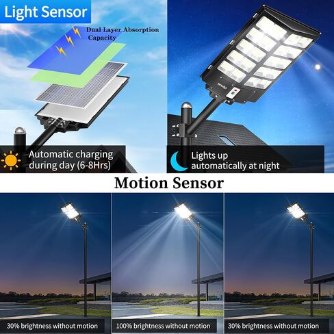 Ofuray 4600W Solar Street Light Outdoor Waterproof, 320000LM Solar Parking Lot Lights-Commercial Dusk to Dawn, IP67 6500k LED Street Light with Remote Control Motion Sensor for Garage, Yard, Barn in Saudi Arabia