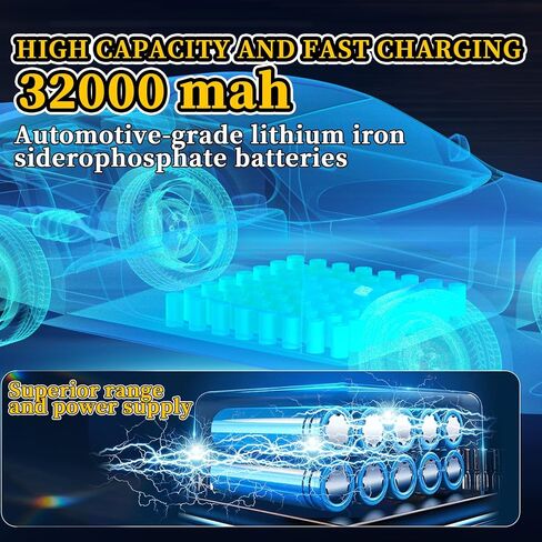 Ofuray 4600W Solar Street Light Outdoor Waterproof, 320000LM Solar Parking Lot Lights-Commercial Dusk to Dawn, IP67 6500k LED Street Light with Remote Control Motion Sensor for Garage, Yard, Barn in Saudi Arabia
