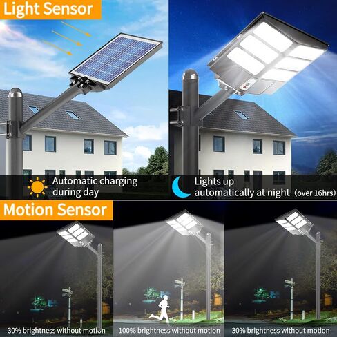 Ofuray 4600W Solar Street Light Outdoor Waterproof, 320000LM Solar Parking Lot Lights-Commercial Dusk to Dawn, IP67 6500k LED Street Light with Remote Control Motion Sensor for Garage, Yard, Barn in Saudi Arabia