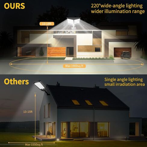 Ofuray 4600W Solar Street Light Outdoor Waterproof, 320000LM Solar Parking Lot Lights-Commercial Dusk to Dawn, IP67 6500k LED Street Light with Remote Control Motion Sensor for Garage, Yard, Barn in Saudi Arabia