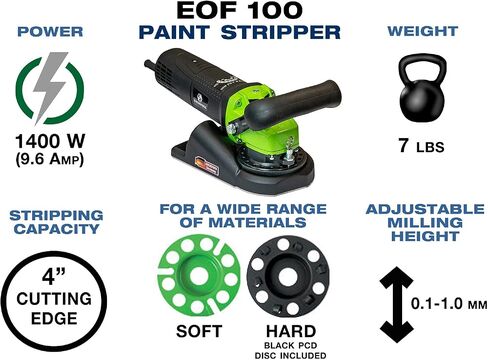 C.S. Unitec Electric Paint Stripper - Paint Stripper for Wood, Metal, Concrete, Decks, Siding, More - EOF 100 Carbide Paint Remover Machine Removes: Dry Paint, Varnish, Latex, More - Made in Germany in Saudi Arabia
