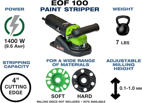 C.S. Unitec Electric Paint Stripper - Paint Stripper for Wood, Metal, Concrete, Decks, Siding, More - EOF 100 Carbide Paint Remover Machine Removes: Dry Paint, Varnish, Latex, More - Made in Germany in Saudi Arabia