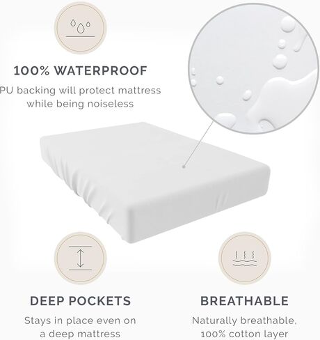 Natemia Waterproof Baby Pack and Play Mattress Protector, Ultra-Soft 100% Cotton-Top Fitted Mattress Pad, 38"x24" in Saudi Arabia