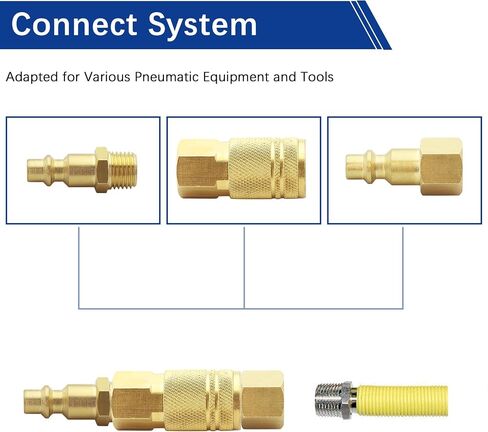 1/4-Inch Air Hose Fittings, 1/4 Inch Brass Female Industrial Coupler NPT Female Quick Connector Air Coupler for Professional Jobsites and Automotive Shops (12pcs Female Couplers) in Saudi Arabia