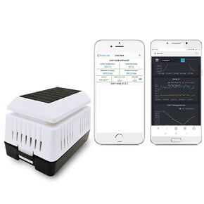 Ecowitt WH0295 Wireless Indoor Air Quality Monitor, with WH45 PM2.5/ PM10/ CO₂/ Temperature/Humidity 5-in-1 Indoor Air Quality Sensor and Indoor Display Console, AQI Index, CO₂ Calibration, 915 MHz
