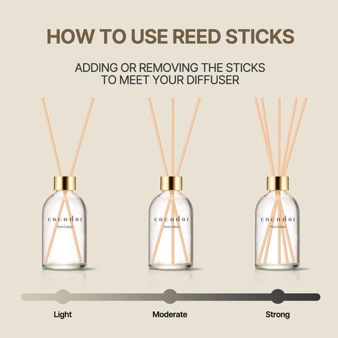 ناشر قصب زهرة الورد من كوكودور / الفانيليا الداكنة وخشب الصندل / 6.7 أونصة / عبوة واحدة / موزع روائح الزيوت العطرية المنزلية لغرفة النوم والحمام وديكور المنزل in Kuwait