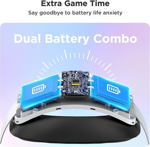 YOGES Battery Head Strap Compatible with Meta Quest 3S & Quest 3, Rechargable Headstrap to Extend Playtime for VR Headset Compatible with Meta Quest 3S Accessories in Saudi Arabia