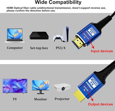 كابل hdmi 18 جيجابت في الثانية بطول 15 قدمًا مع موصلات الإمساك، سلك مرن إيثرنت 2.0 فائق السرعة 4K يدعم 4K@60 هرتز 4:4:4 HDR، HDCP2.2، ARC، ثلاثي الأبعاد وCEC لـ HDTV/PS4/3/Xbox/الشاشة/جهاز العرض إلخ in Saudi Arabia