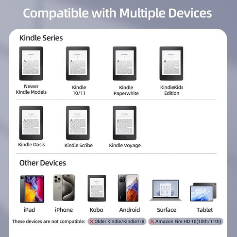 Remote Control Page Turner for Kindle Paperwhite Scribe Oasis, Sports Car Design, Kindle Clicker for E-Book Reading with Wrist Strap/Storage Bag in Saudi Arabia