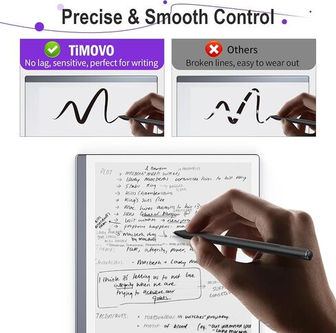أطراف قلم TiMOVO متوافقة مع قلمين رائعين، أطراف أقلام بديلة معدنية متينة لقلم 1/2 رائع، نصائح لقلم مميز بالإضافة إلى قلم مع دعم إمالة الضغط 4096، طرف مستدير in Saudi Arabia