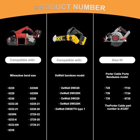 650721-00 Bandsaw Rubber Tires Replacement for Dewalt DWM120 A02807 DCS374 DW328K -4Pack in Kuwait