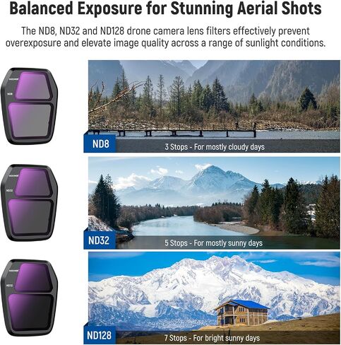 NEEWER ND/PL Filter Set Compatible with DJI Air 3S, 4 Pack ND8/PL, ND16/PL, ND32/PL, ND64/PL Neutral Density Polarizer Drone Accessories Slim Multicoated HD Optical Glass, FL-A87 in Saudi Arabia