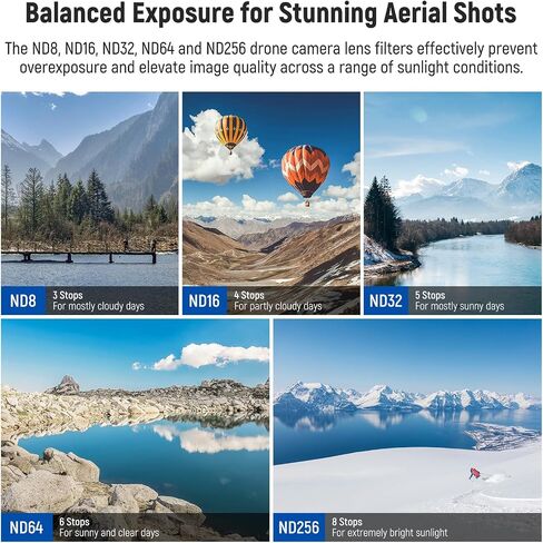 NEEWER ND/PL Filter Set Compatible with DJI Air 3S, 4 Pack ND8/PL, ND16/PL, ND32/PL, ND64/PL Neutral Density Polarizer Drone Accessories Slim Multicoated HD Optical Glass, FL-A87 in Saudi Arabia