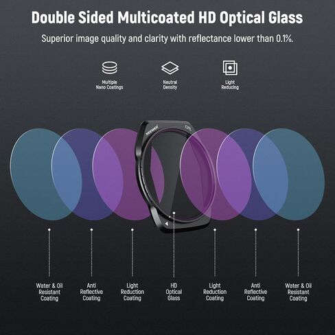 NEEWER ND/PL Filter Set Compatible with DJI Air 3S, 4 Pack ND8/PL, ND16/PL, ND32/PL, ND64/PL Neutral Density Polarizer Drone Accessories Slim Multicoated HD Optical Glass, FL-A87 in Saudi Arabia