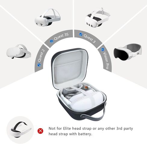 Hard Carrying Case Compatible with Meta Quest 3S/Quest 3/Quest 2/Vision Pro, Portable VR Gaming Headset and Touch Controllers Case with Lens Protector, Suit for Travel and Home Storage-Black in Saudi Arabia